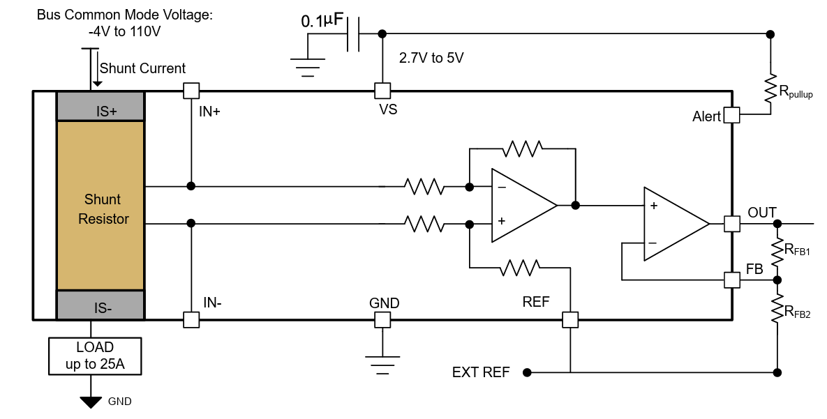 Block Diagram - Texas Instruments INA75xEVM Evaluation Modules